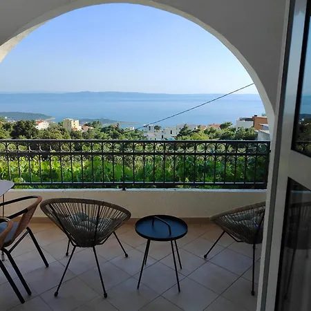 Panorama * Makarska